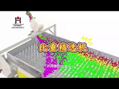 আপেক্ষিক গুরুত্ব বিভাজক